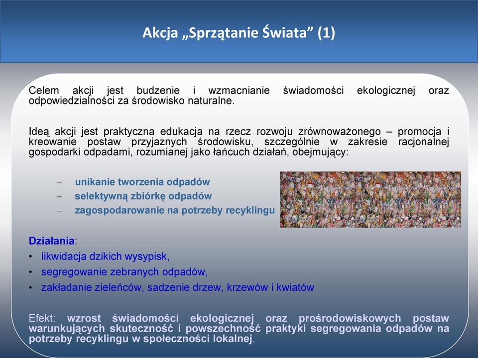 łańcuch działań, obejmujący: unikanie tworzenia odpadów selektywną zbiórkę odpadów zagospodarowanie na potrzeby recyklingu Działania: likwidacja dzikich wysypisk, segregowanie zebranych