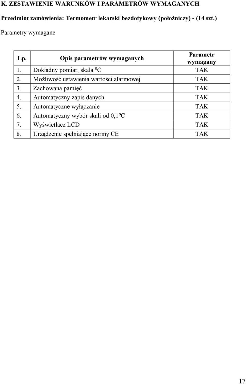 Możliwość ustawienia wartości alarmowej 3. Zachowana pamięć 4. Automatyczny zapis danych 5.