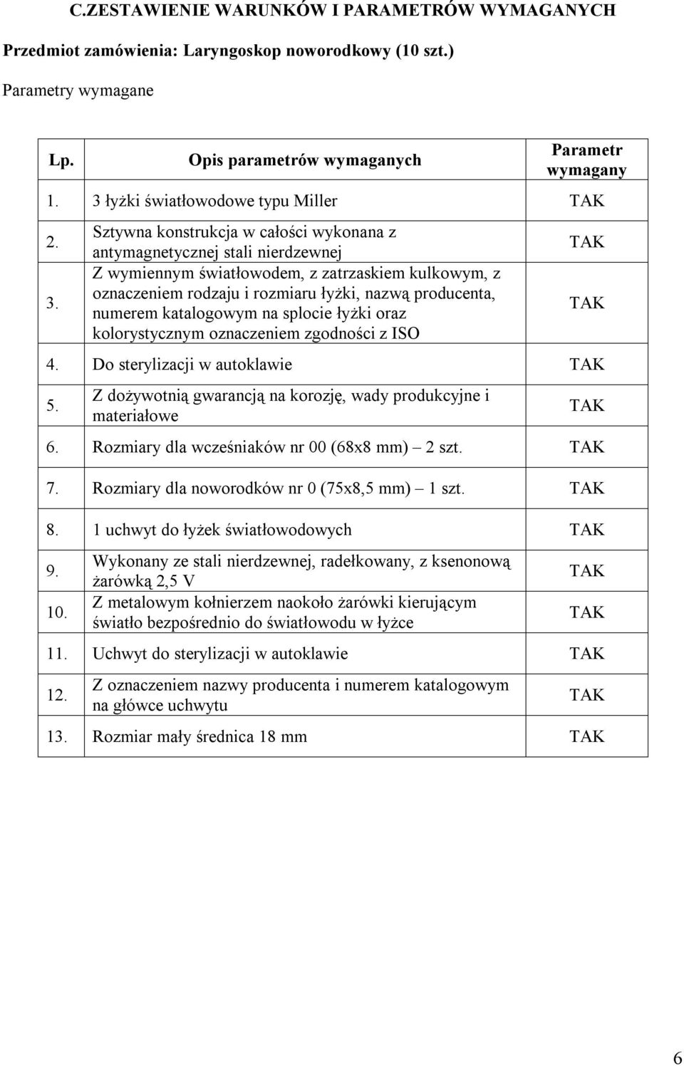 Sztywna konstrukcja w całości wykonana z antymagnetycznej stali nierdzewnej Z wymiennym światłowodem, z zatrzaskiem kulkowym, z oznaczeniem rodzaju i rozmiaru łyżki, nazwą producenta, numerem