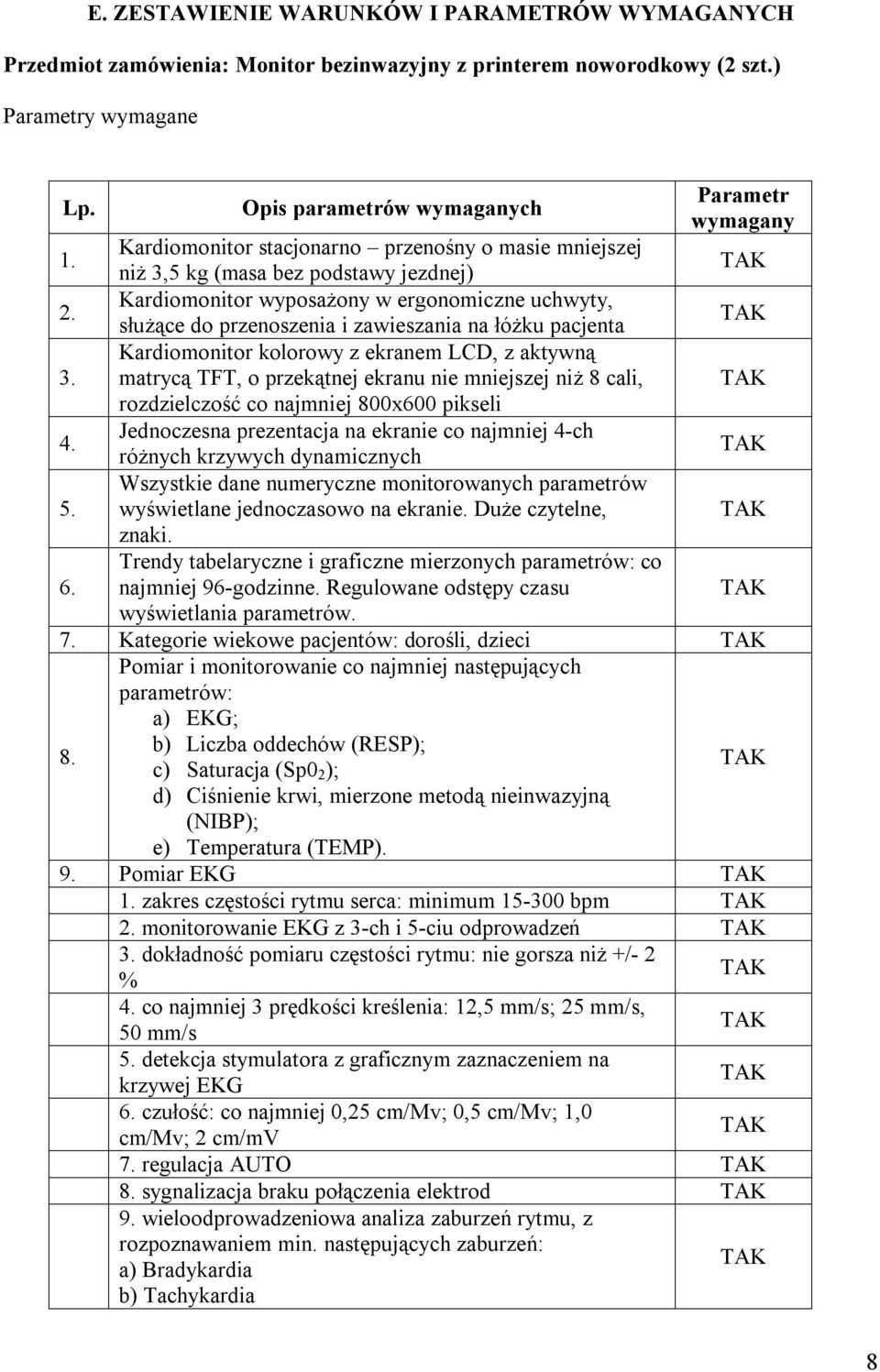 Kardiomonitor wyposażony w ergonomiczne uchwyty, służące do przenoszenia i zawieszania na łóżku pacjenta 3.