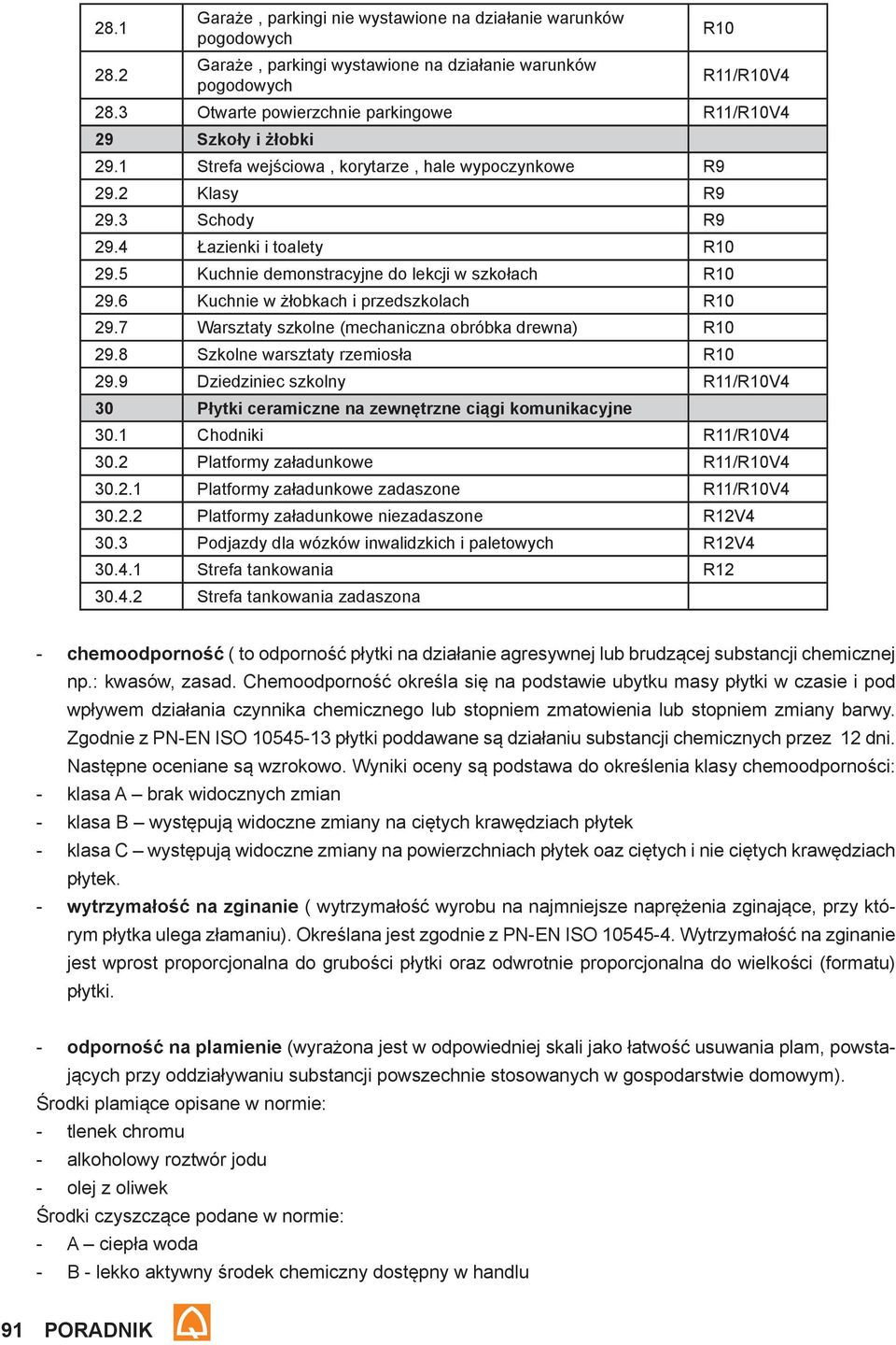 5 Kuchnie demonstracyjne do lekcji w szkołach R10 29.6 Kuchnie w żłobkach i przedszkolach R10 29.7 Warsztaty szkolne (mechaniczna obróbka drewna) R10 29.8 Szkolne warsztaty rzemiosła R10 29.