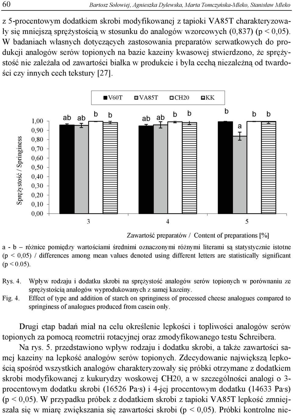 W bdnich włsnych dotyczących zstosowni preprtów serwtkowych do produkcji nlogów serów topionych n bzie kzeiny kwsowej stwierdzono, że sprężystość nie zleżł od zwrtości biłk w produkcie i był cechą