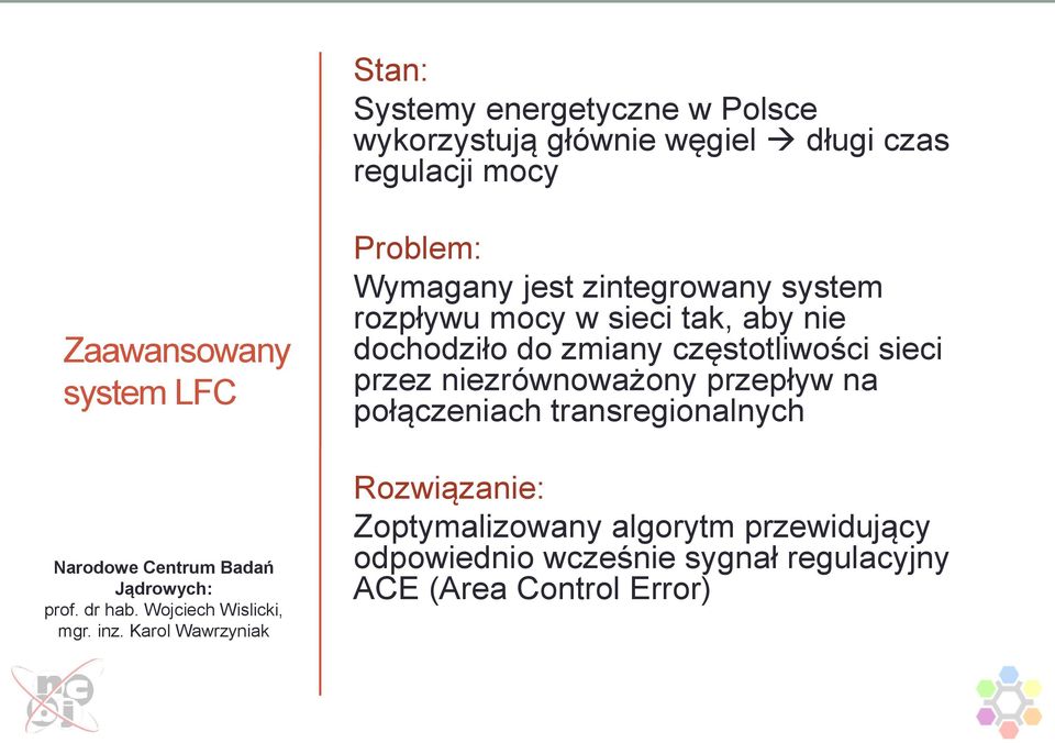 Karol Wawrzyniak Problem: Wymagany jes zinegrowany sysem rozpływu mocy w sieci ak, aby nie dochodziło do zmiany