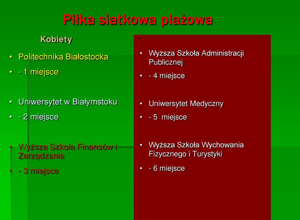 Wyższa Szkoła Finansów