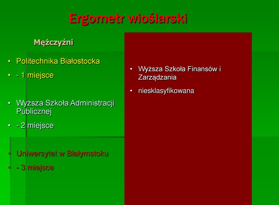 Szkoła Finansów i