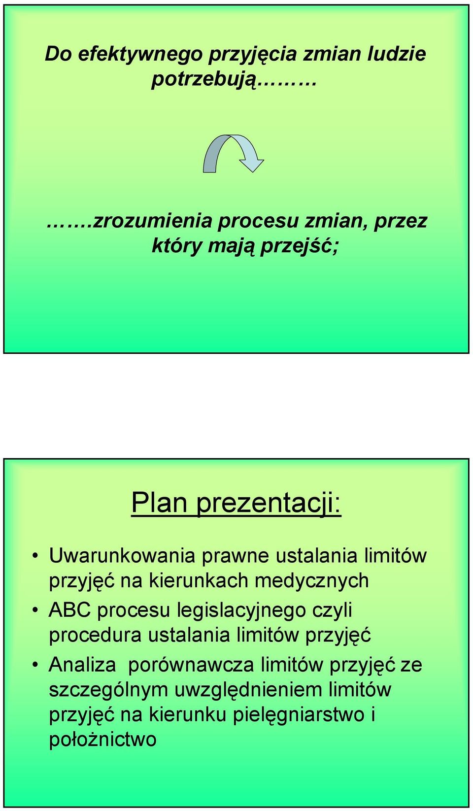 ustalania limitów przyjęć na kierunkach medycznych ABC procesu legislacyjnego czyli procedura