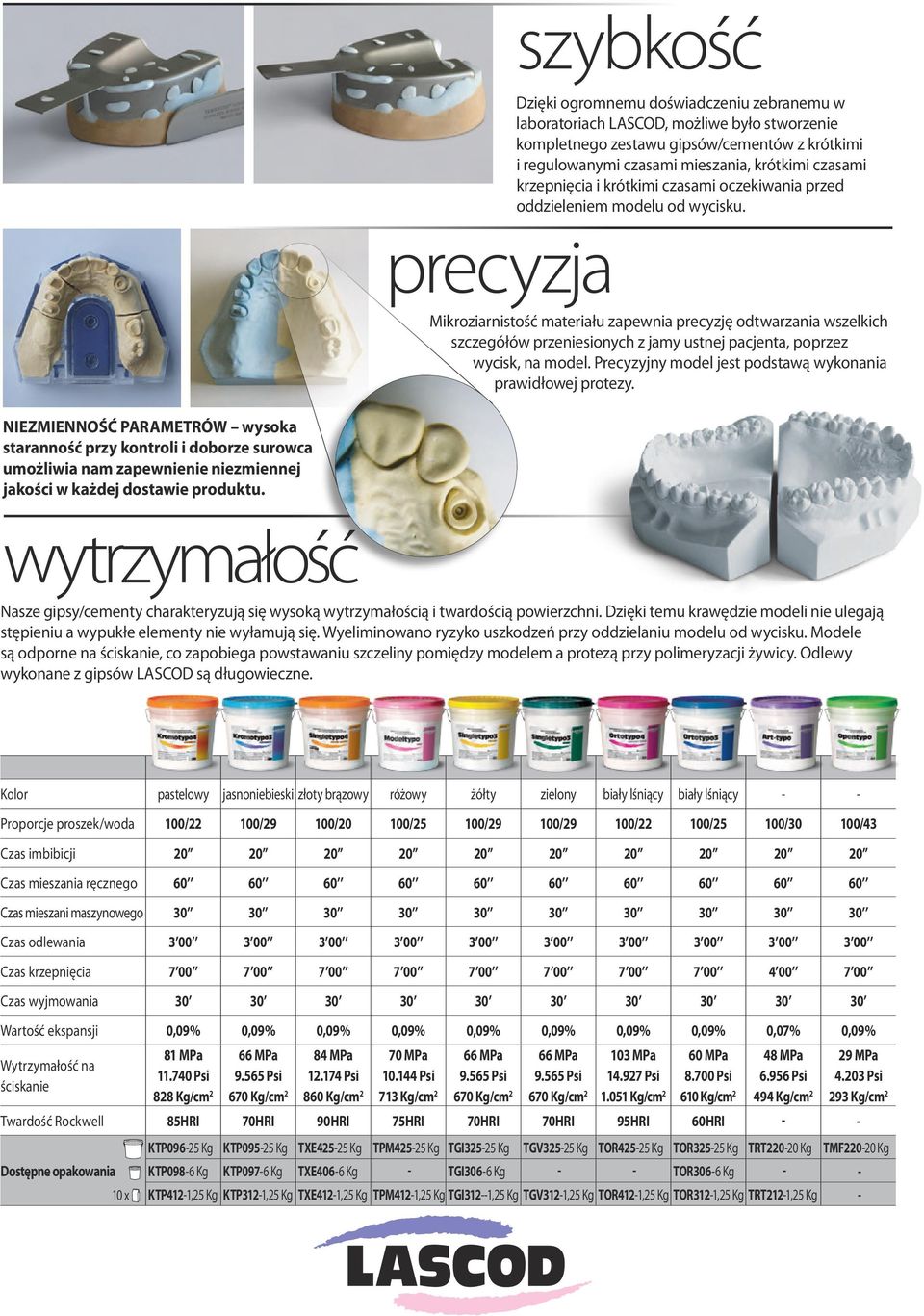 Mikroziarnistość materiału zapewnia precyzję odtwarzania wszelkich szczegółów przeniesionych z jamy ustnej pacjenta, poprzez wycisk, na model.