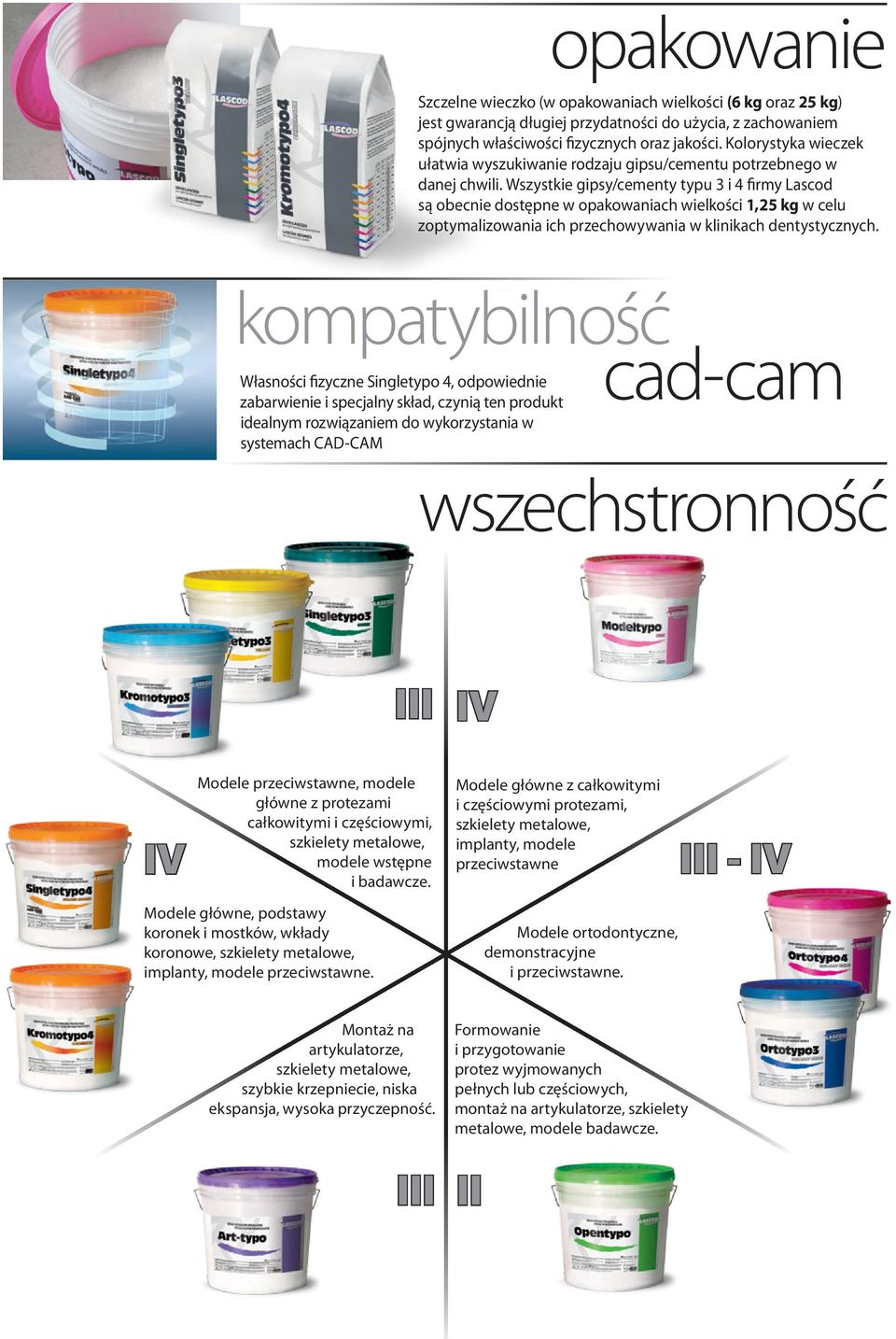 Wszystkie gipsy/cementy typu 3 i 4 firmy Lascod są obecnie dostępne w opakowaniach wielkości 1,25 kg w celu zoptymalizowania ich przechowywania w klinikach dentystycznych.