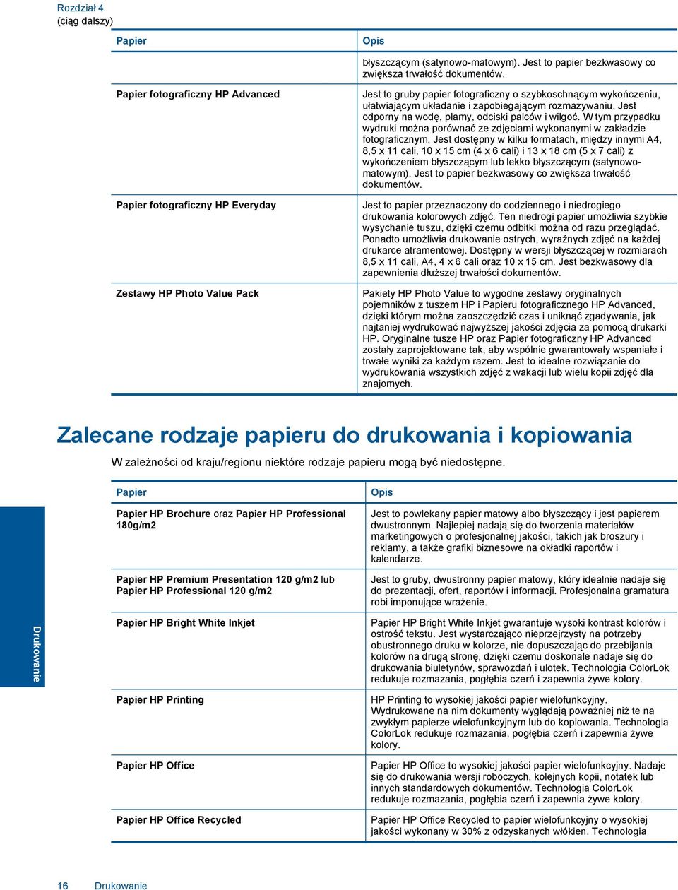 rozmazywaniu. Jest odporny na wodę, plamy, odciski palców i wilgoć. W tym przypadku wydruki można porównać ze zdjęciami wykonanymi w zakładzie fotograficznym.