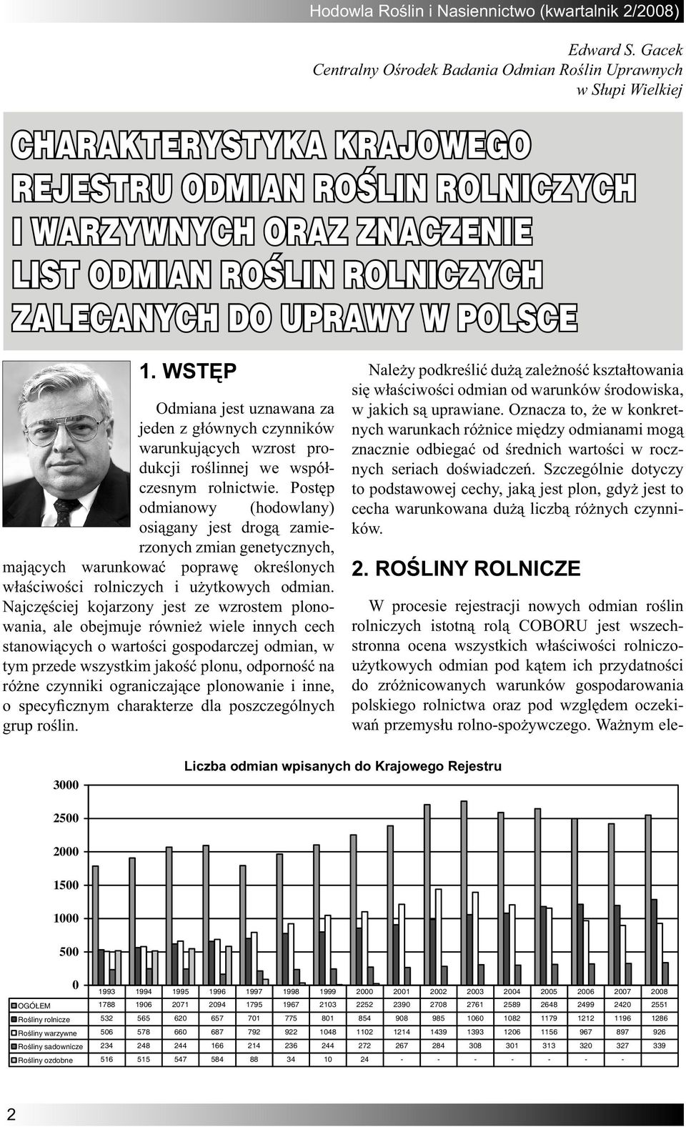 ZALECANYCH DO UPRAWY W POLSCE 1. WSTĘP Odmiana jest uznawana za jeden z głównych czynników warunkujących wzrost produkcji roślinnej we współczesnym rolnictwie.