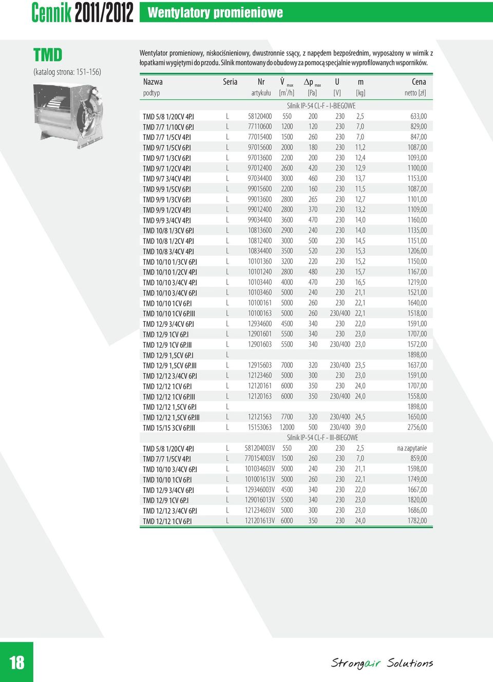 9/7 1/5CV 6PI TMD 9/7 1/CV 6PI TMD 9/7 1/2CV 4PI TMD 9/7 /4CV 4PI TMD 9/9 1/5CV 6PI TMD 9/9 1/CV 6PI TMD 9/9 1/2CV 4PI TMD 9/9 /4CV 4PI TMD 10/8 1/CV 6PI TMD 10/8 1/2CV 4PI TMD 10/8 /4CV 4PI TMD