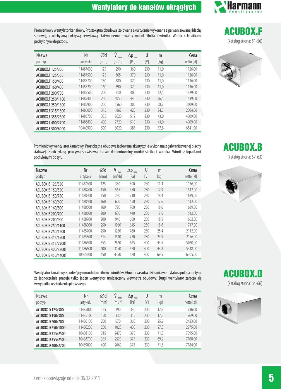 ACUBOXF 15/1800 ACUBOXF 55/2600 ACUBOXF 400/2700 ACUBOXF 500/6000 11487600 125 290 60 20 11,0 1126,00 11487500 125 65 70 20 11,0 1126,00 11487700 150 80 70 20 11,0 116,00 11487200 160 90 70 20 11,0