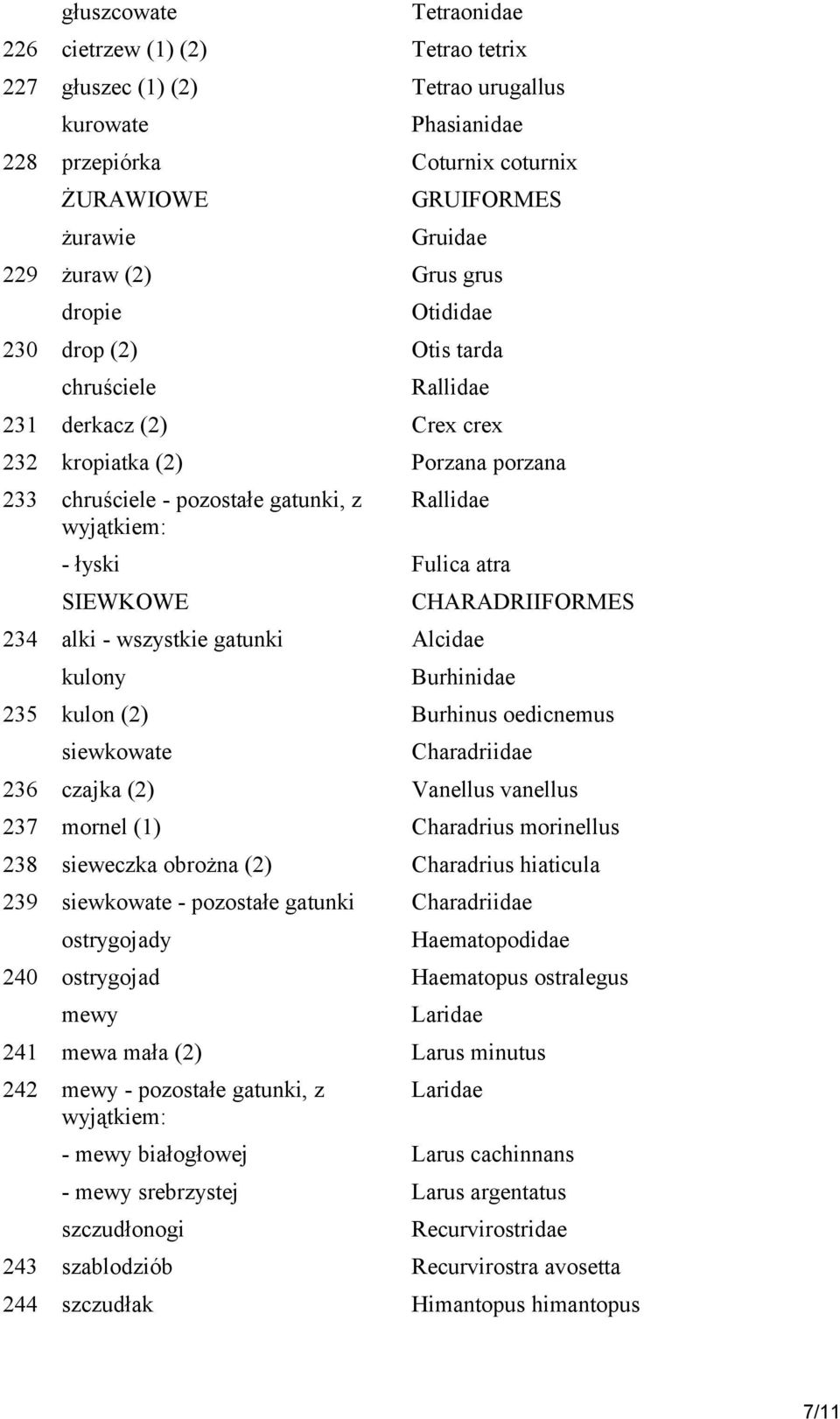 atra SIEWKOWE CHARADRIIFORMES 234 alki - wszystkie gatunki Alcidae kulony Burhinidae 235 kulon (2) Burhinus oedicnemus siewkowate Charadriidae 236 czajka (2) Vanellus vanellus 237 mornel (1)