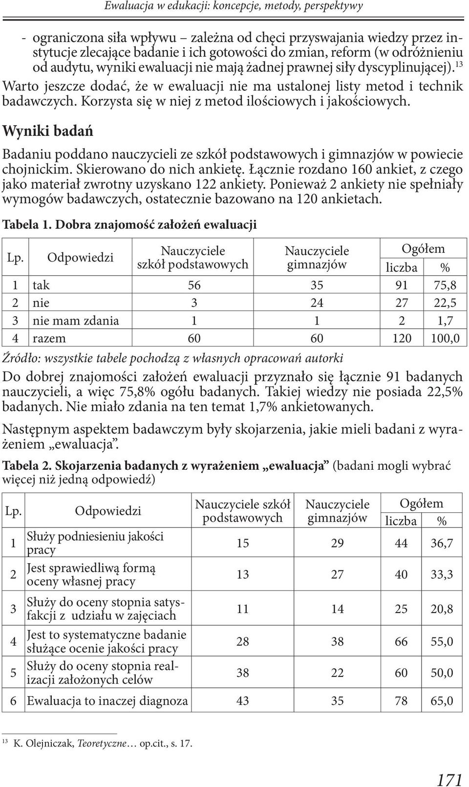 Korzysta się w niej z metod ilościowych i jakościowych. Wyniki badań Badaniu poddano nauczycieli ze i w powiecie chojnickim. Skierowano do nich ankietę.