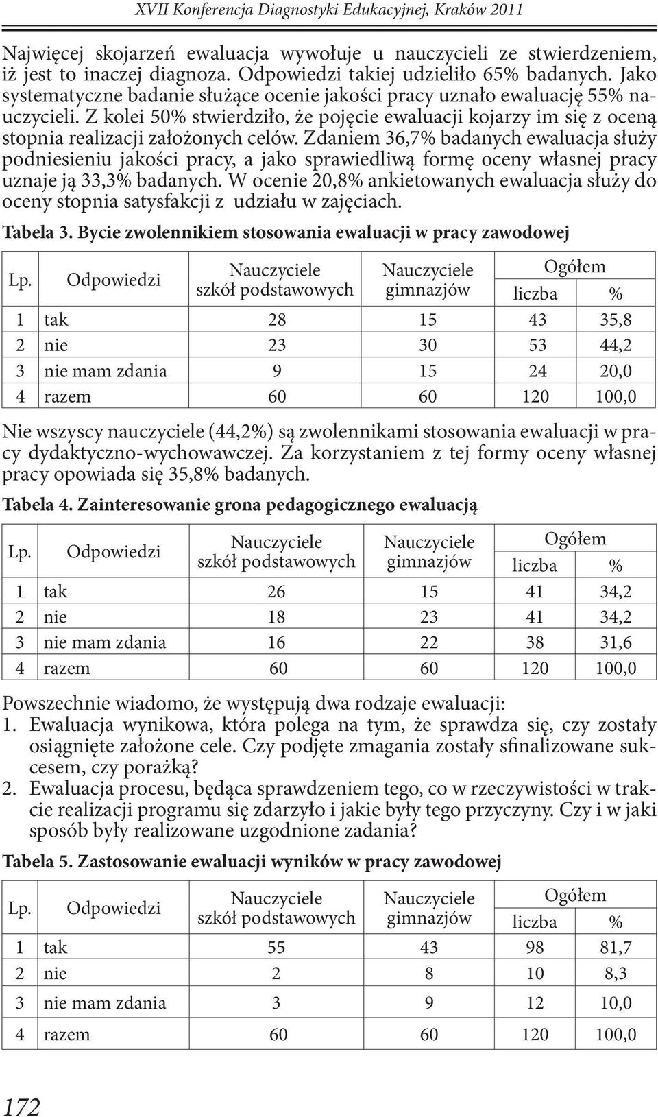 Zdaniem 36,7% badanych ewaluacja służy podniesieniu jakości pracy, a jako sprawiedliwą formę oceny własnej pracy uznaje ją 33,3% badanych.