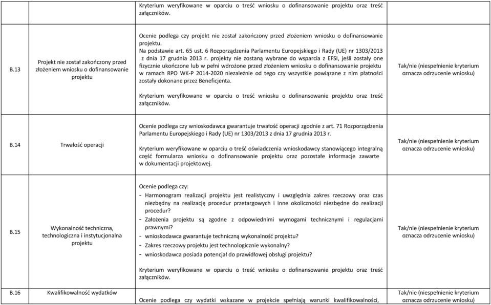 projekty nie zostaną wybrane do wsparcia z EFSI, jeśli zostały one fizycznie ukończone lub w pełni wdrożone przed złożeniem wniosku o dofinansowanie projektu w ramach RPO WK-P 2014-2020 niezależnie