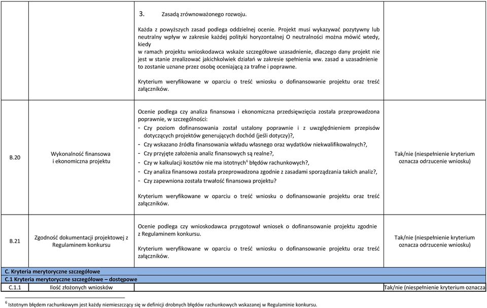 dlaczego dany projekt nie jest w stanie zrealizować jakichkolwiek działań w zakresie spełnienia ww. zasad a uzasadnienie to zostanie uznane przez osobę oceniającą za trafne i poprawne. B.