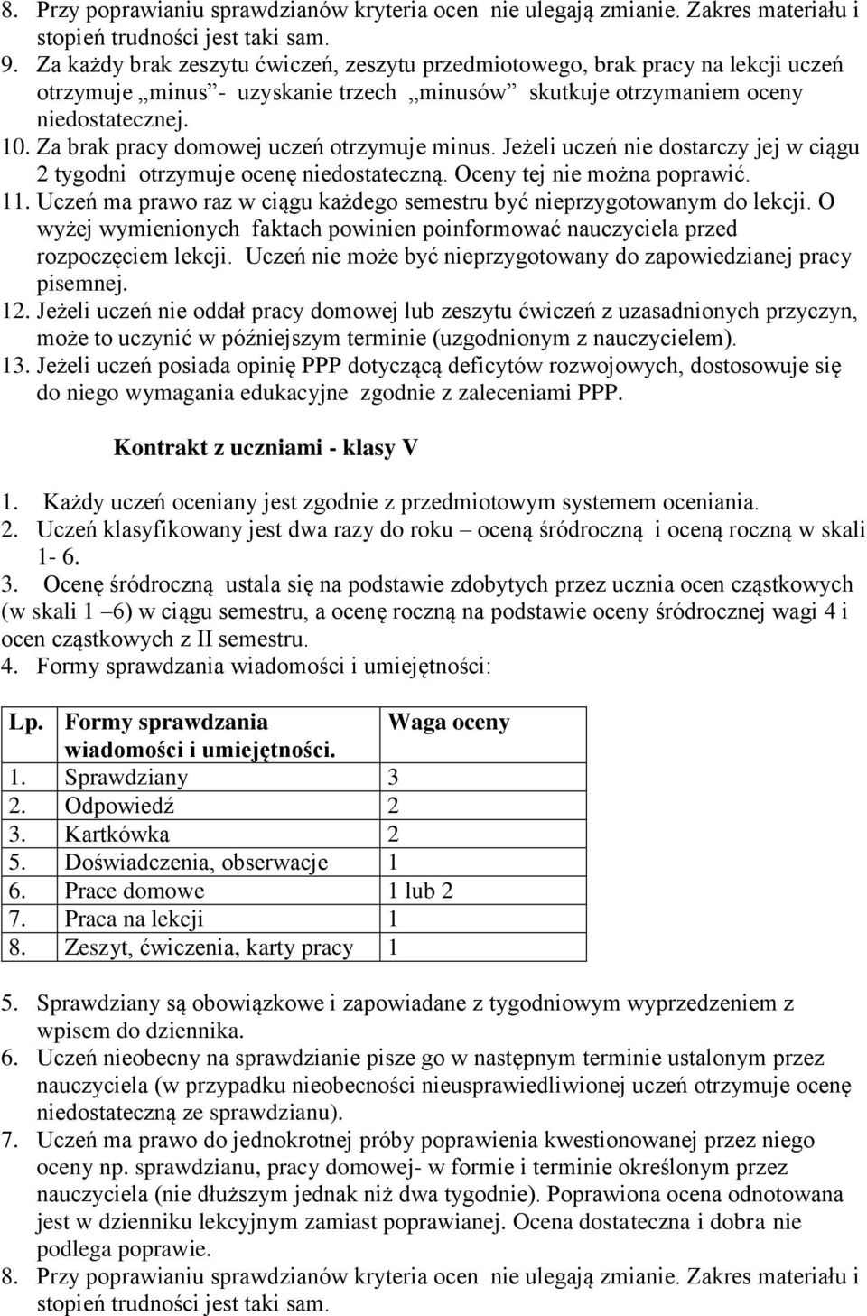 Za brak pracy domowej uczeń otrzymuje minus. Jeżeli uczeń nie dostarczy jej w ciągu 2 tygodni otrzymuje ocenę niedostateczną. Oceny tej nie można poprawić. 11.