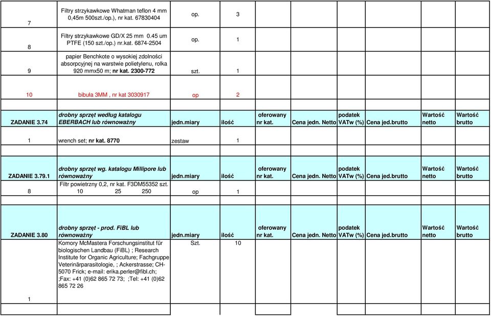 7 drobny sprzęt według katalogu EBERBACH lub równowaŝny wrench set; 8770 zestaw ZADANIE.79. drobny sprzęt wg. katalogu Millipore lub równowaŝny 8 Filtr powietrzny 0,, FDM szt. 0 0 op ZADANIE.