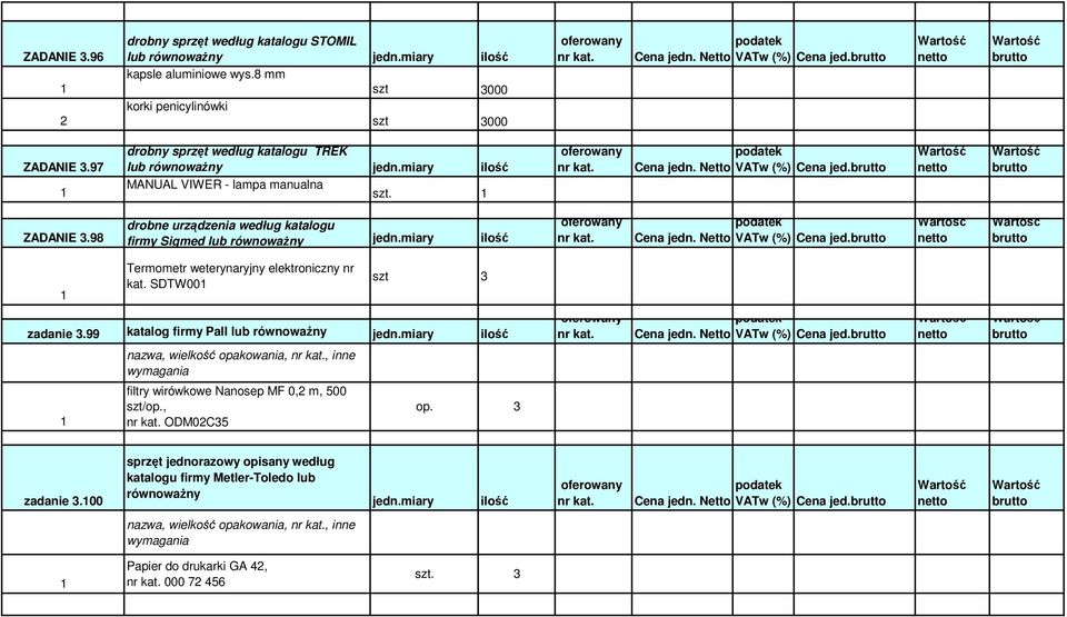 98 drobne urządzenia według katalogu firmy Sigmed lub równowaŝny Termometr weterynaryjny elektroniczny nr kat. SDTW00 szt zadanie.