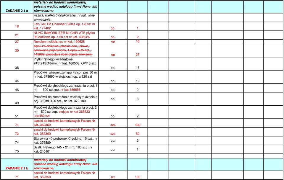 , 98, pozostała objęta aneksem op 7 8 Płytki Petriego kwadratowe, xx8mm, 6608, OP/6 szt op. 6 Probówki wirownicze typu Falcon poj. 0 ml 7660 w stojakach op. a 0 szt op.