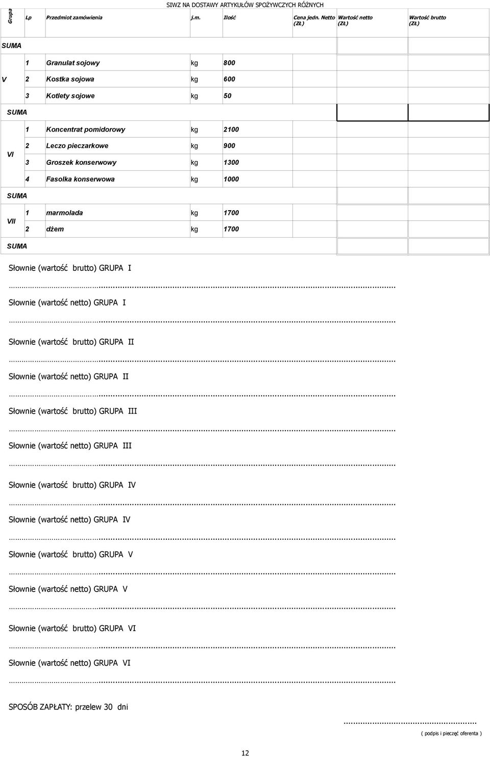 Groszek konserwowy kg 1300 SUMA 4 Fasolka konserwowa kg 1000 VII 1 marmolada kg 1700 2 dżem kg 1700 SUMA Słownie (wartość brutto) GRUPA I Słownie (wartość netto) GRUPA I Słownie (wartość brutto)