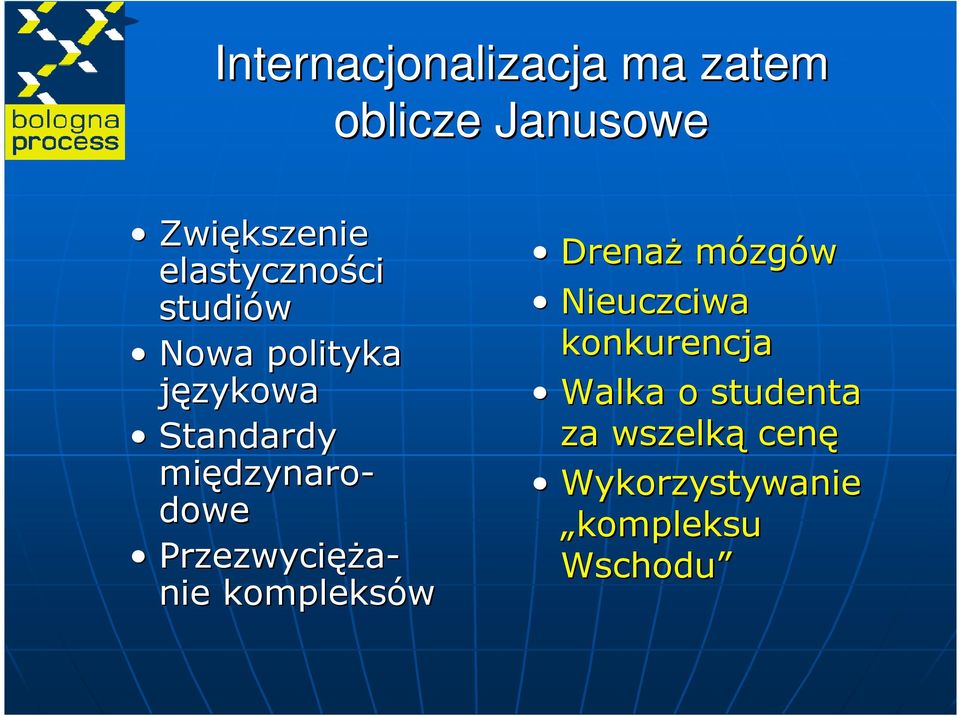 dzynaro- dowe PrzezwycięŜ ęŝa- nie kompleksów DrenaŜ mózgów