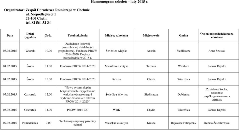 Dopłaty bezpośrednie w 2015 r. Świetlica wiejska Anusin Siedliszcze Anna Szustak 04.02.2015 Środa 11.00 Fundusze PROW 2014-2020 Mieszkanie sołtysa Terenin Wirzbica Janusz Dąbski 04.02.2015 Środa 15.