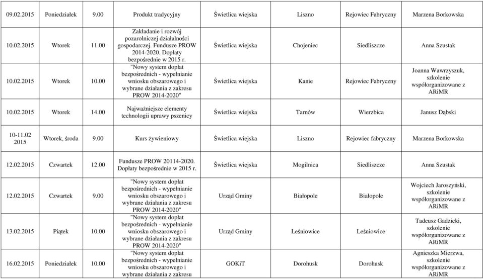 Najważniejsze elementy technologii uprawy pszenicy Świetlica wiejska Chojeniec Siedliszcze Anna Szustak Świetlica wiejska Kanie Rejowiec Fabryczny Joanna Wawrzyszuk, Świetlica wiejska Tarnów