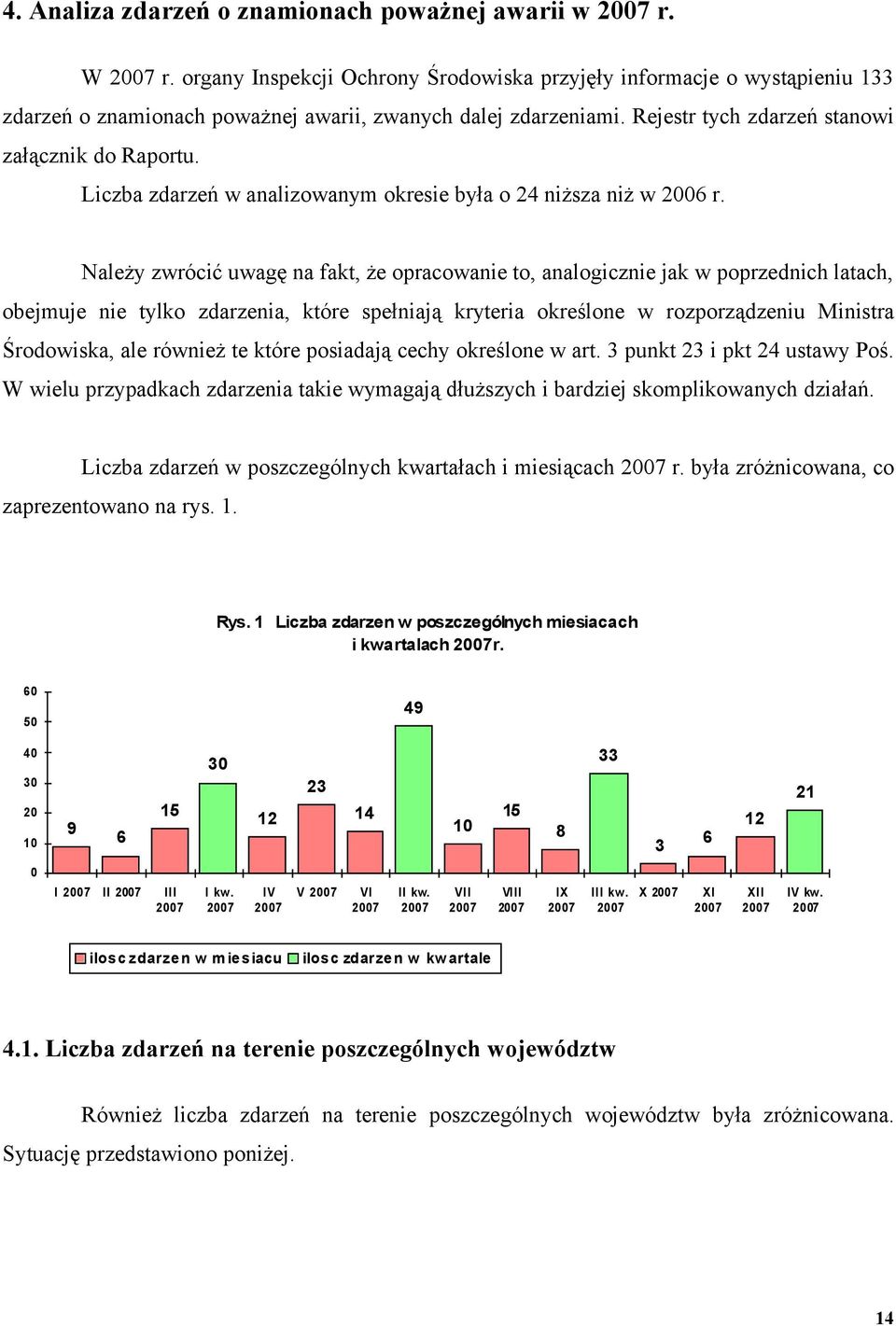 Liczba zdarzeń w analizowanym okresie była o 2 niższa niż w 200 r.