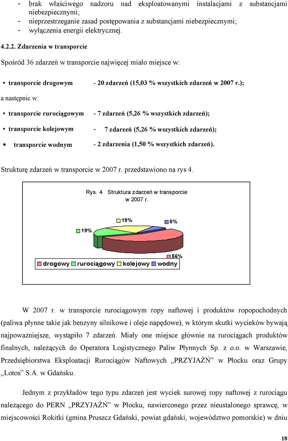 ); a następnie w: transporcie rurociągowym - 7 zdarzeń (5,2 % wszystkich zdarzeń); transporcie kolejowym - - 2 zdarzenia (1,50 % wszystkich zdarzeń).