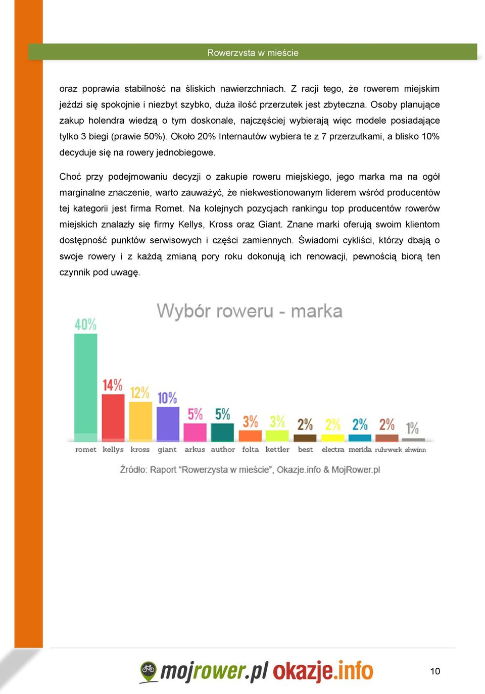 Około 20% Internautów wybiera te z 7 przerzutkami, a blisko 10% decyduje się na rowery jednobiegowe.