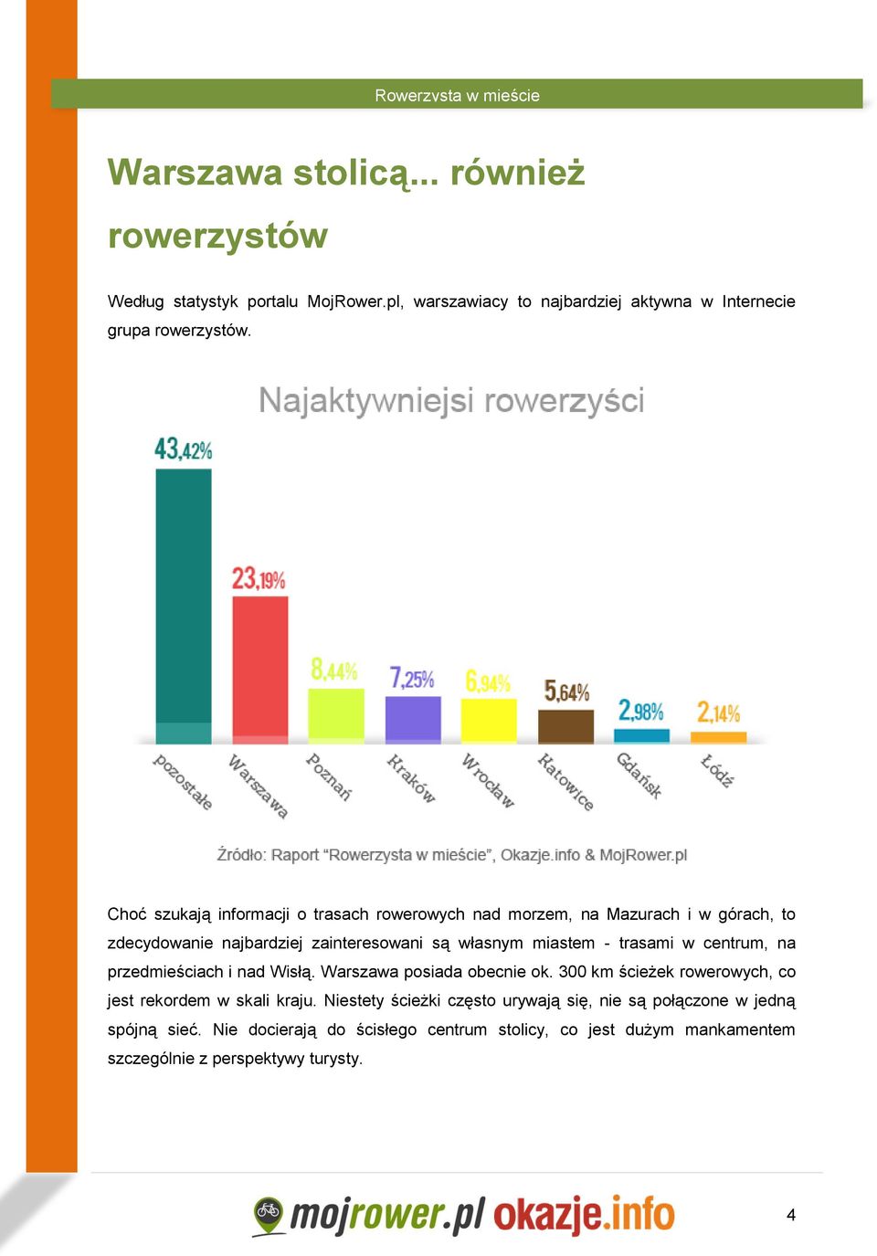 trasami w centrum, na przedmieściach i nad Wisłą. Warszawa posiada obecnie ok. 300 km ścieżek rowerowych, co jest rekordem w skali kraju.