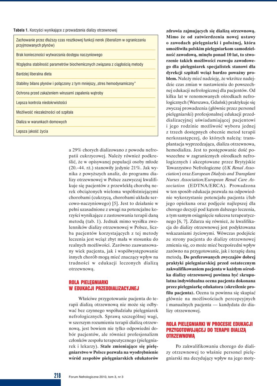 naczyniowego Względna stabilność parametrów biochemicznych związana z ciągłością metody Bardziej liberalna dieta Stabilny bilans płynów i połączony z tym mniejszy,,stres hemodynamiczny Ochrona przed