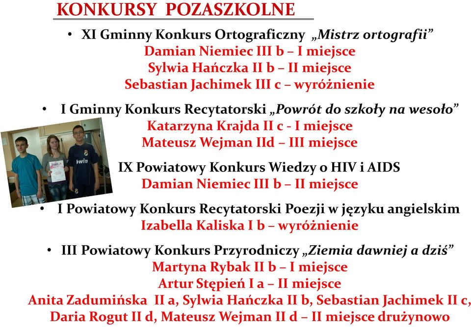 Niemiec III b II miejsce I Powiatowy Konkurs Recytatorski Poezji w języku angielskim Izabella Kaliska I b wyróżnienie III Powiatowy Konkurs Przyrodniczy Ziemia dawniej a dziś