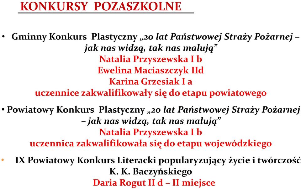 Konkurs Plastyczny 20 lat Państwowej Straży Pożarnej jak nas widzą, tak nas malują Natalia Przyszewska I b uczennica