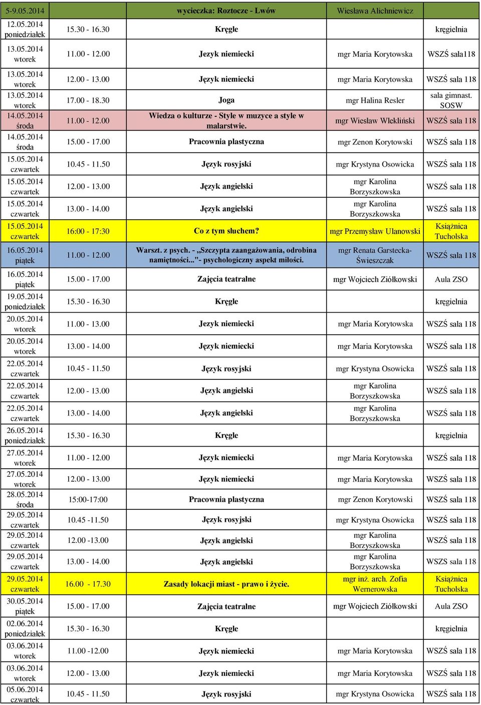 mgr Wiesław Wlekliński mgr Zenon Korytowski mgr Krystyna Osowicka 16:00-17:30 Co z tym słuchem? mgr Przemysław Ulanowski 11.00-13.