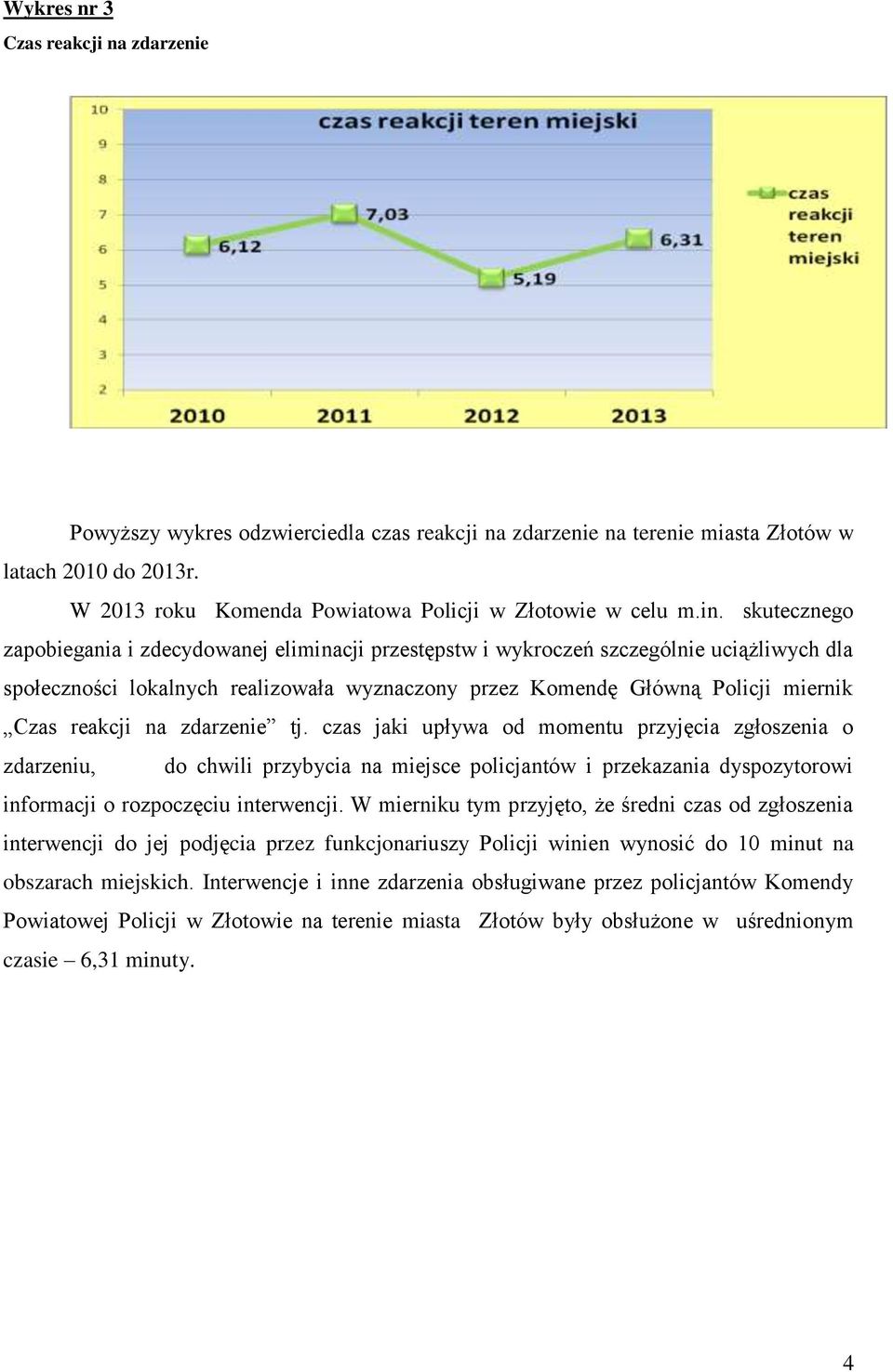 skutecznego zapobiegania i zdecydowanej eliminacji przestępstw i wykroczeń szczególnie uciążliwych dla społeczności lokalnych realizowała wyznaczony przez Komendę Główną Policji miernik Czas reakcji