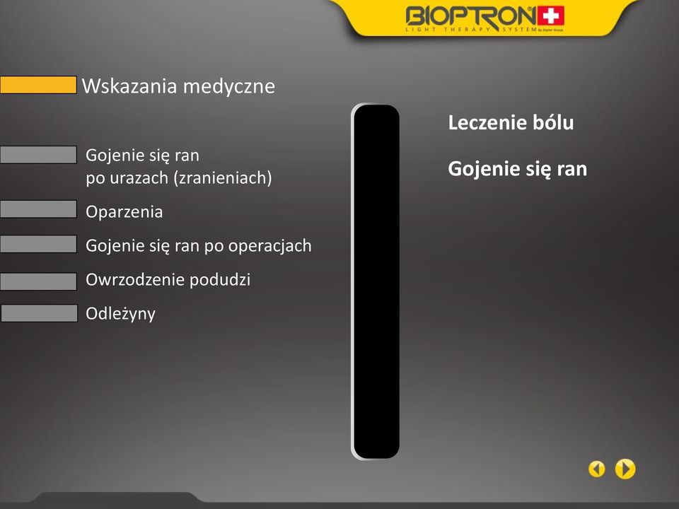 się ran po operacjach Owrzodzenie