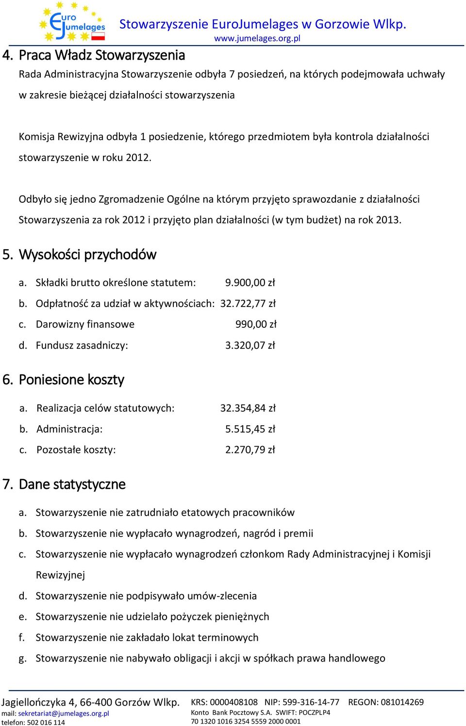 Odbyło się jedno Zgromadzenie Ogólne na którym przyjęto sprawozdanie z działalności Stowarzyszenia za rok 2012 i przyjęto plan działalności (w tym budżet) na rok 2013. 5. Wysokości przychodów a.