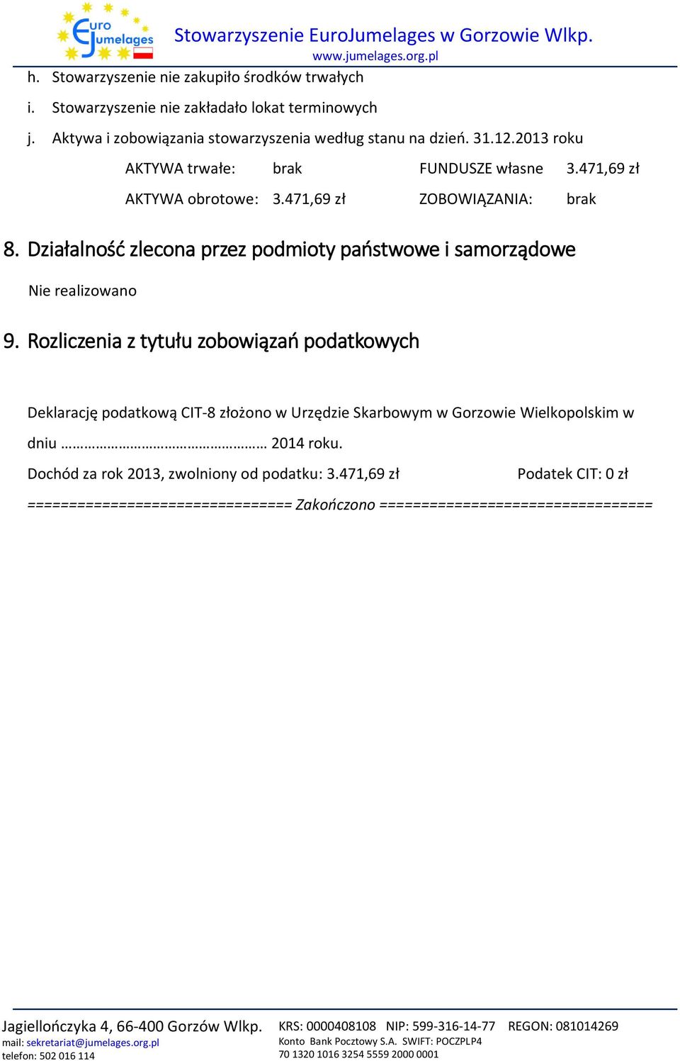 Działalność zlecona przez podmioty państwowe i samorządowe Nie realizowano 9.