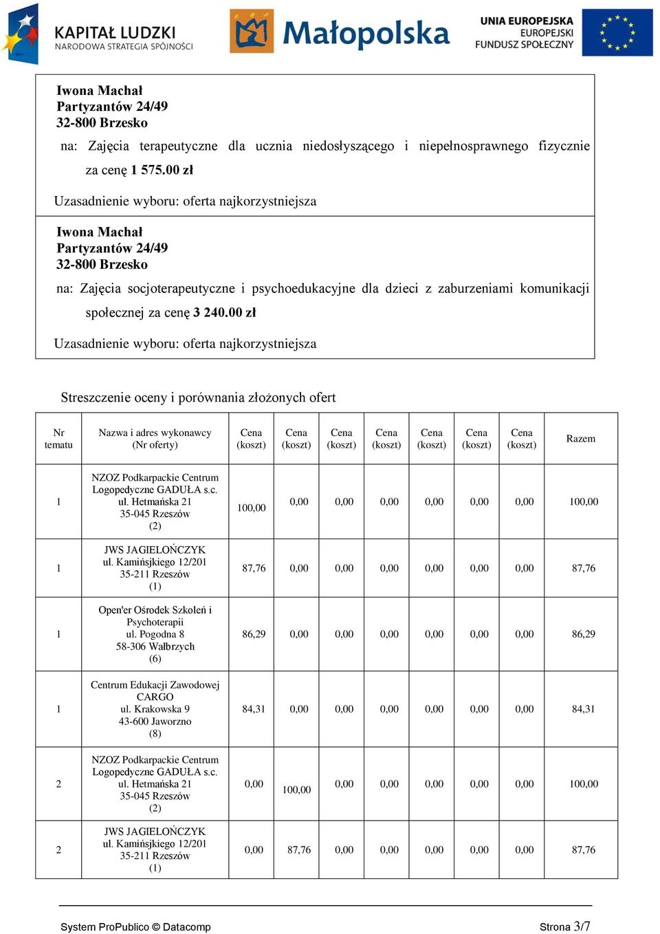 00 zł Streszczenie oceny i porównania złożonych ofert Nr tematu Nazwa i adres wykonawcy (Nr oferty) Razem 0,00 0,00 0,00 0,00 0,00 0,00, 0,00