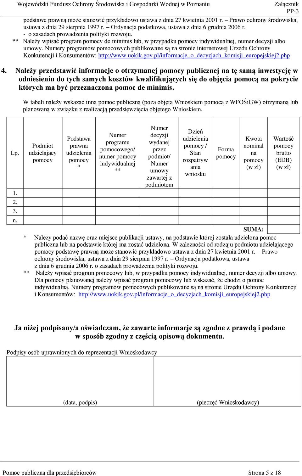 Numery programów pomocowych publikowane są na stronie internetowej Urzędu Ochrony Konkurencji i Konsumentów: http://www.uokik.gov.pl/informacje_o_decyzjach_komisji_europejskiej2.php 4.