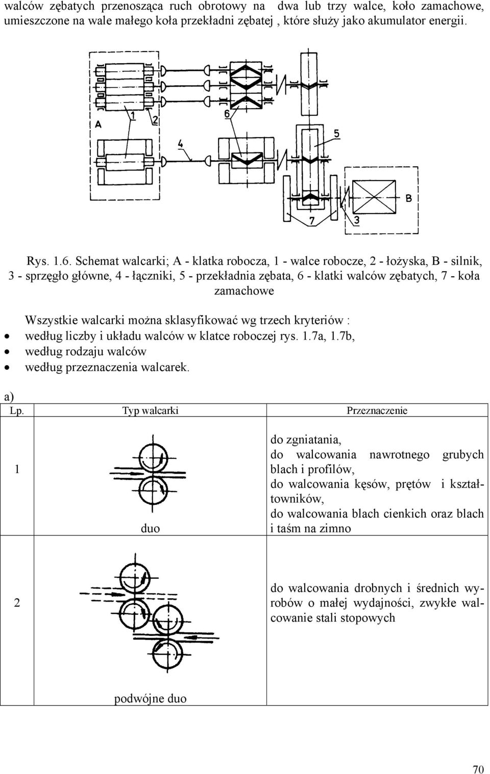 walcarki można sklasyfikować wg trzech kryteriów : według liczby i układu walców w klatce roboczej rys. 1.7a, 1.7b, według rodzaju walców według przeznaczenia walcarek. a) Lp.