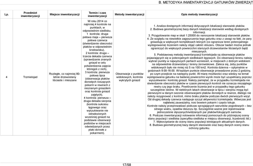 potwierdzenia zajęcia któregoś z nich), 3 kontrola: pierwsza połowa lipca (obserwacja ptaków dorosłych noszących pokarm w rewirach z nieznanym gniazdem oraz kontrola gniazd zajętych), 4 kontrola: