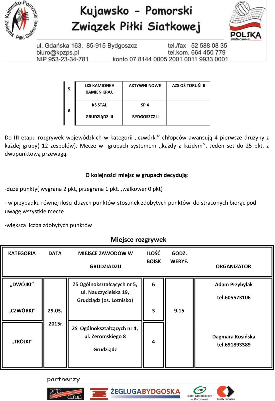 ,walkower 0 pkt) - w przypadku równej ilości dużych punktów-stosunek zdobytych punktów do straconych biorąc pod uwagę wszystkie mecze -większa liczba zdobytych punktów Miejsce rozgrywek KATEGORIA