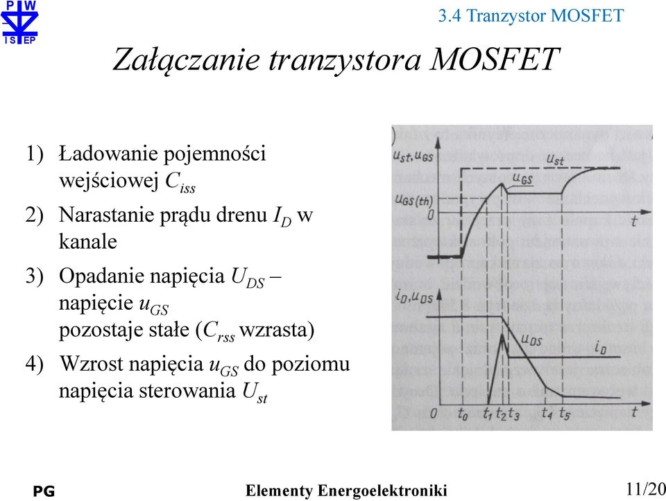 Opadanie napięcia U DS napięcie u GS pozostaje stałe (C rss