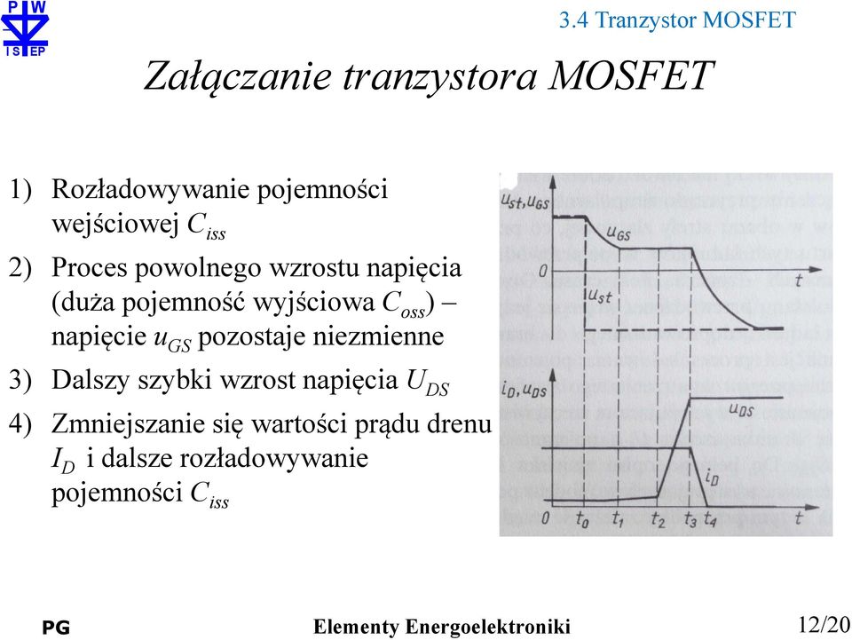 napięcie u GS pozostaje niezmienne 3) Dalszy szybki wzrost napięcia U DS 4)