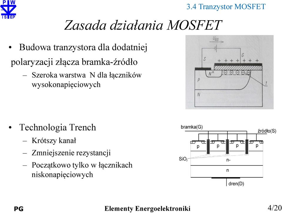 łączników wysokonapięciowych Technologia Trench Krótszy kanał