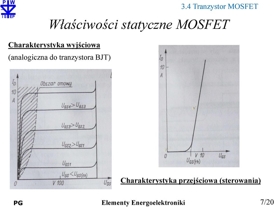 (analogiczna do tranzystora BJT)